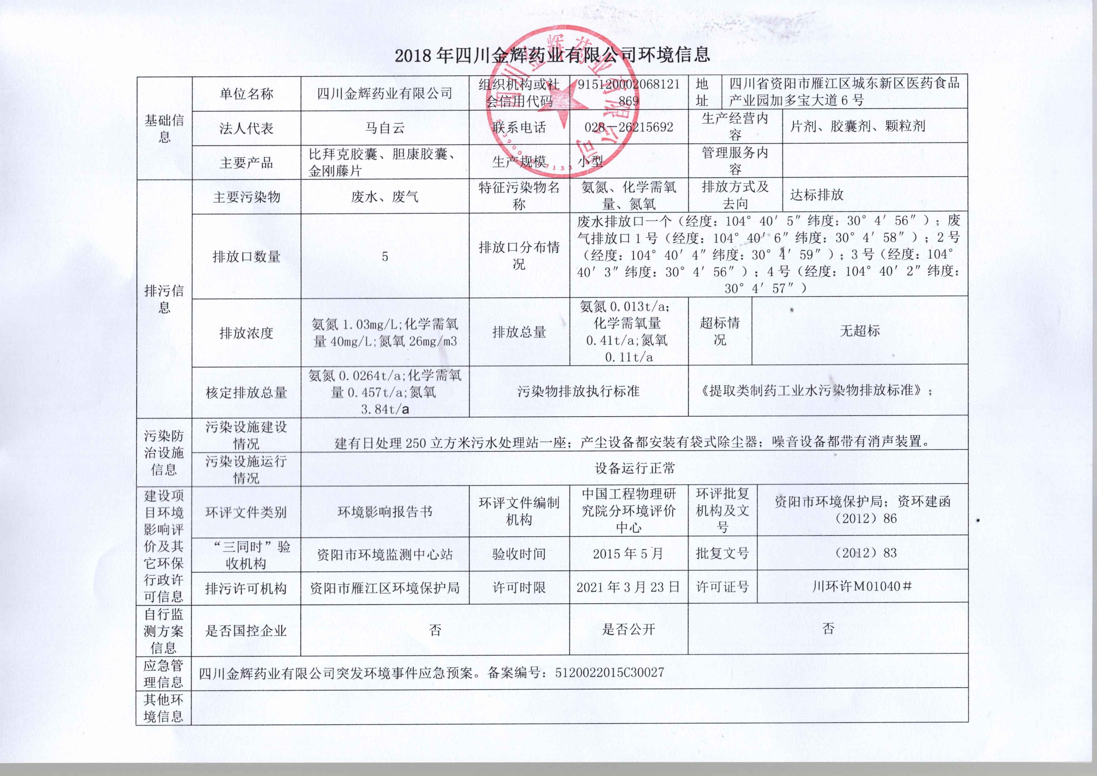 環境信息.jpg